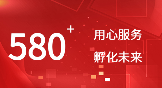 孵化美好未來(lái)，共筑創(chuàng)業(yè)新生態(tài)